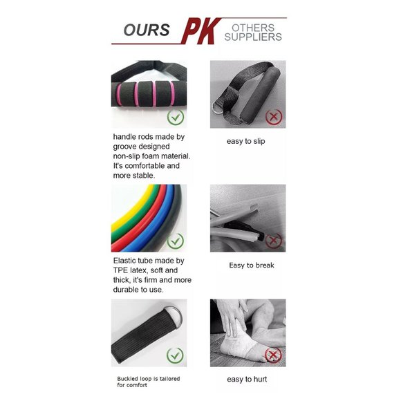 Exercise Bands - Home Gym - Strength Training Resistance Bands - 11 Piece Set - Picture 16 of 16